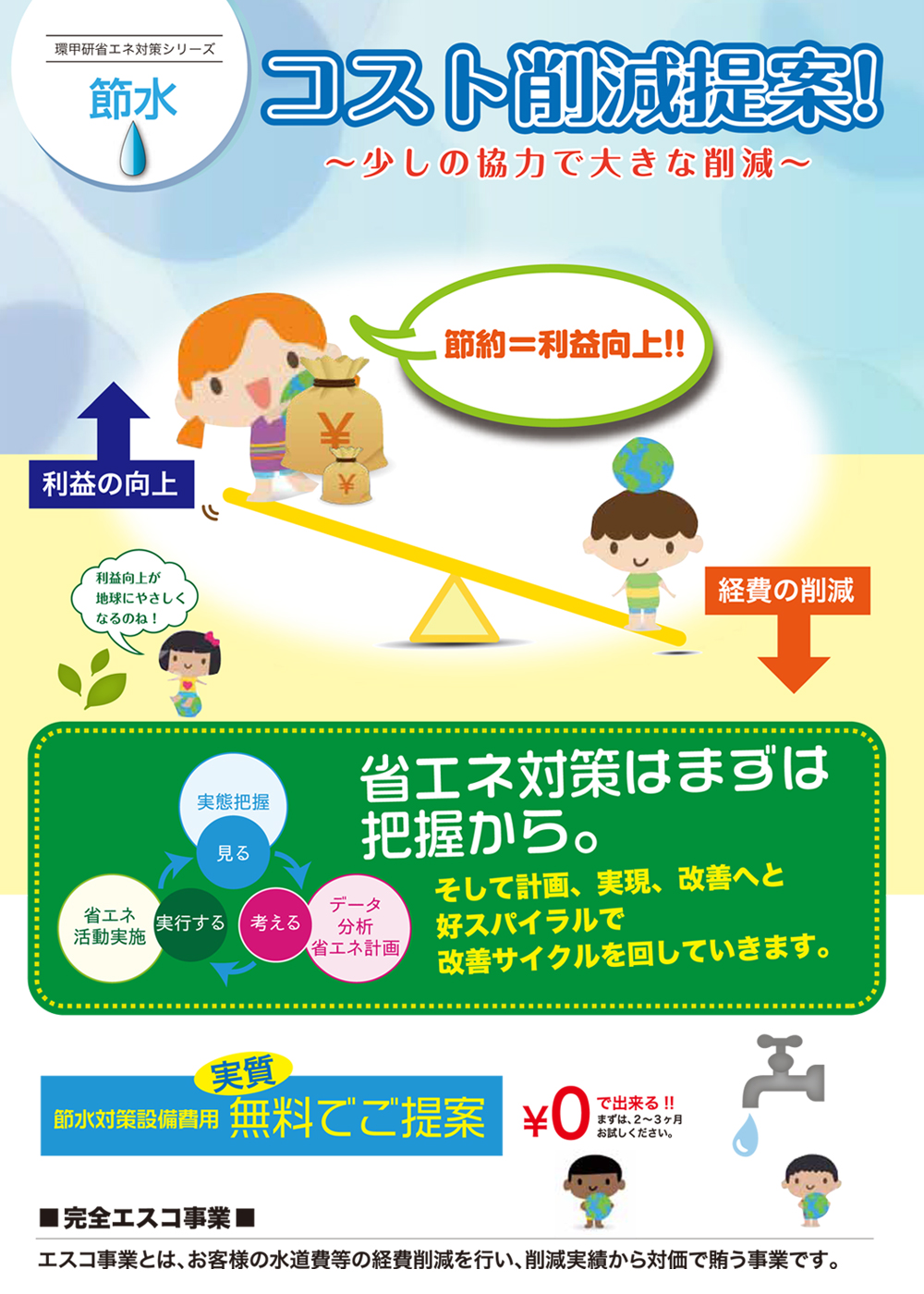 コスト削減の提案