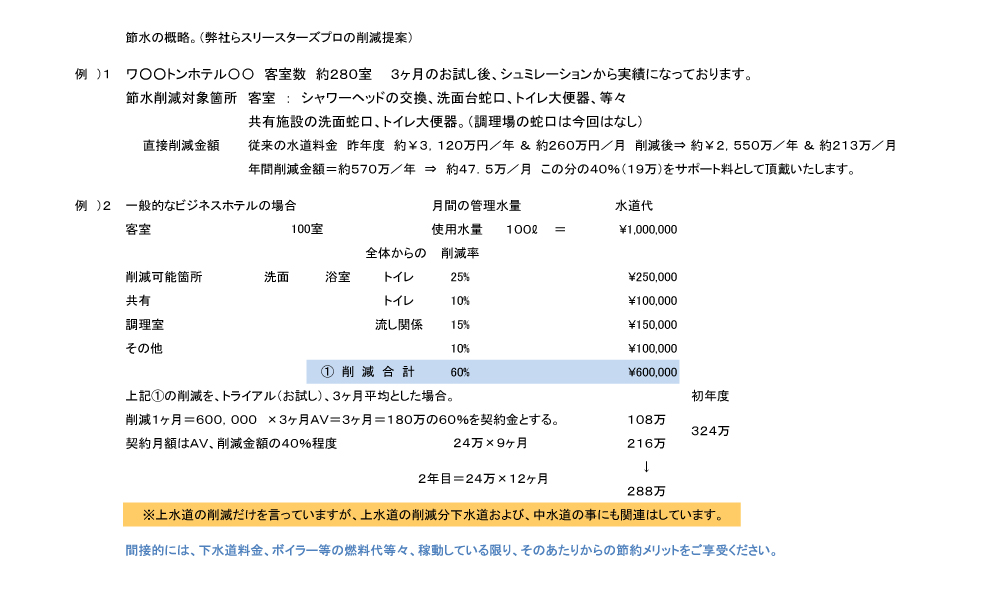 スリースターズ節水の概略