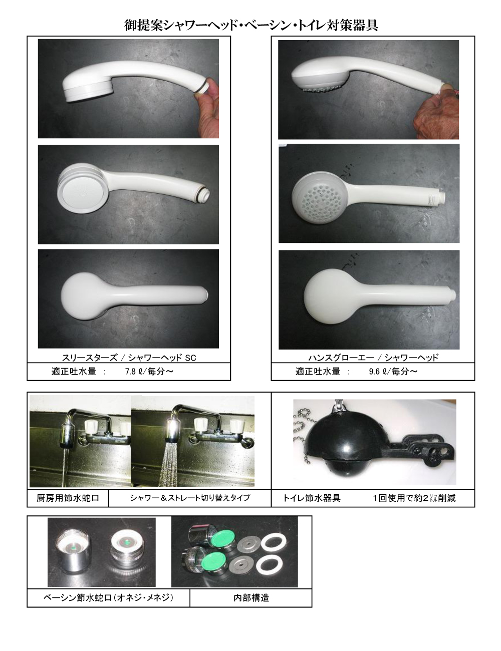 ご提案シャワーヘッド・ベーシン・トイレ対策器具